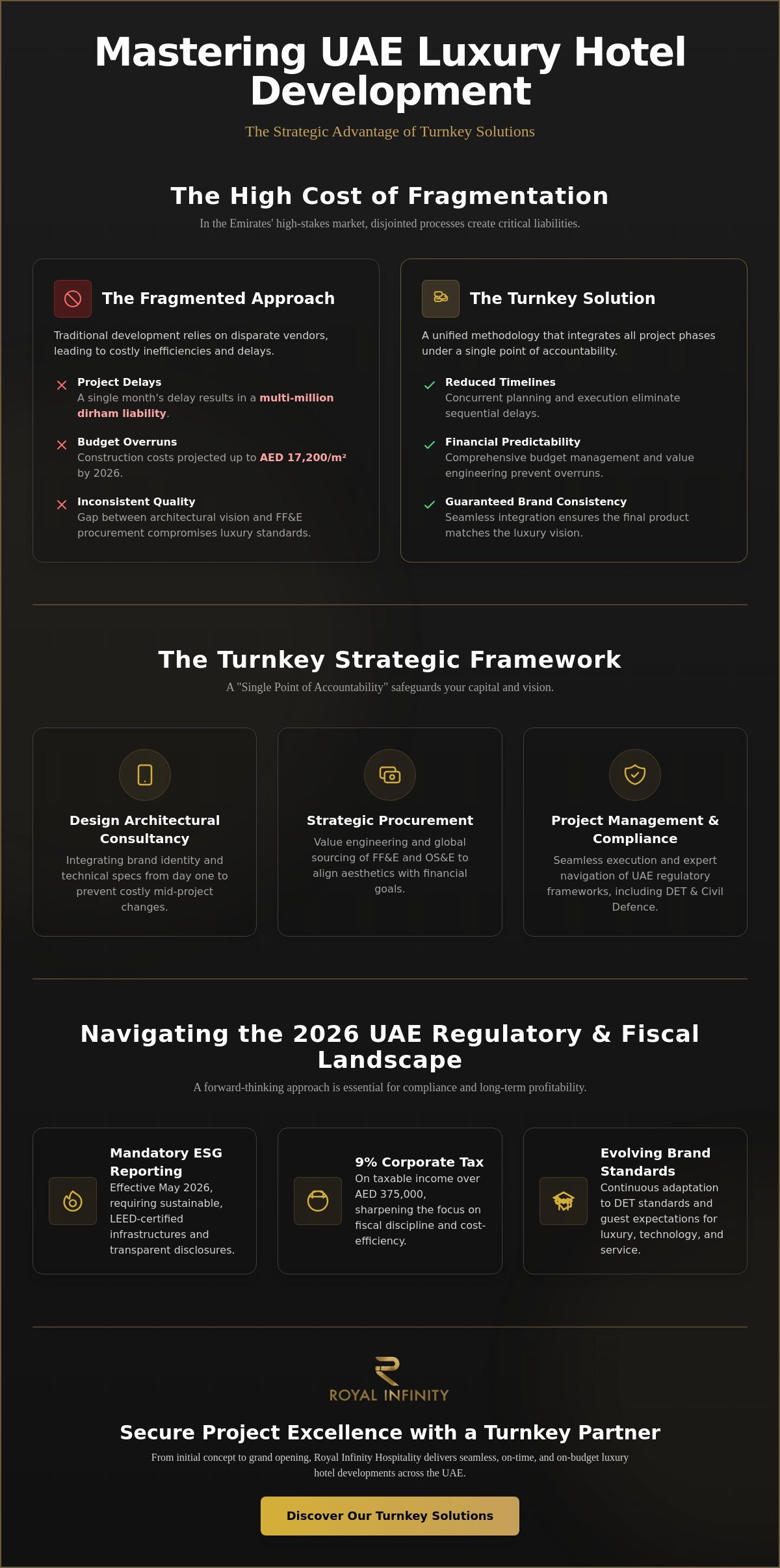 The Comprehensive Guide to Turnkey Hotel Development in the UAE